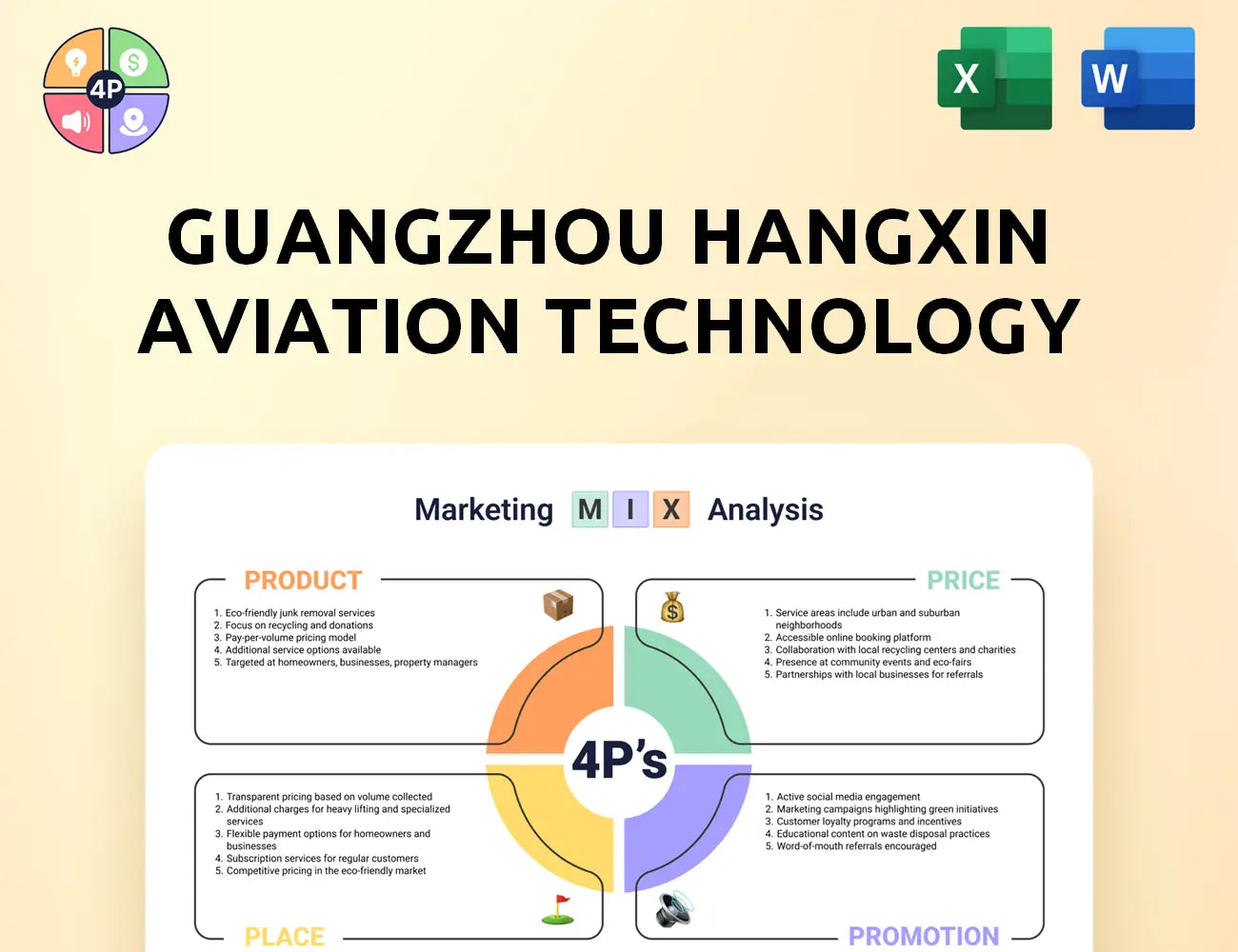 Hangxin Marketing Mix