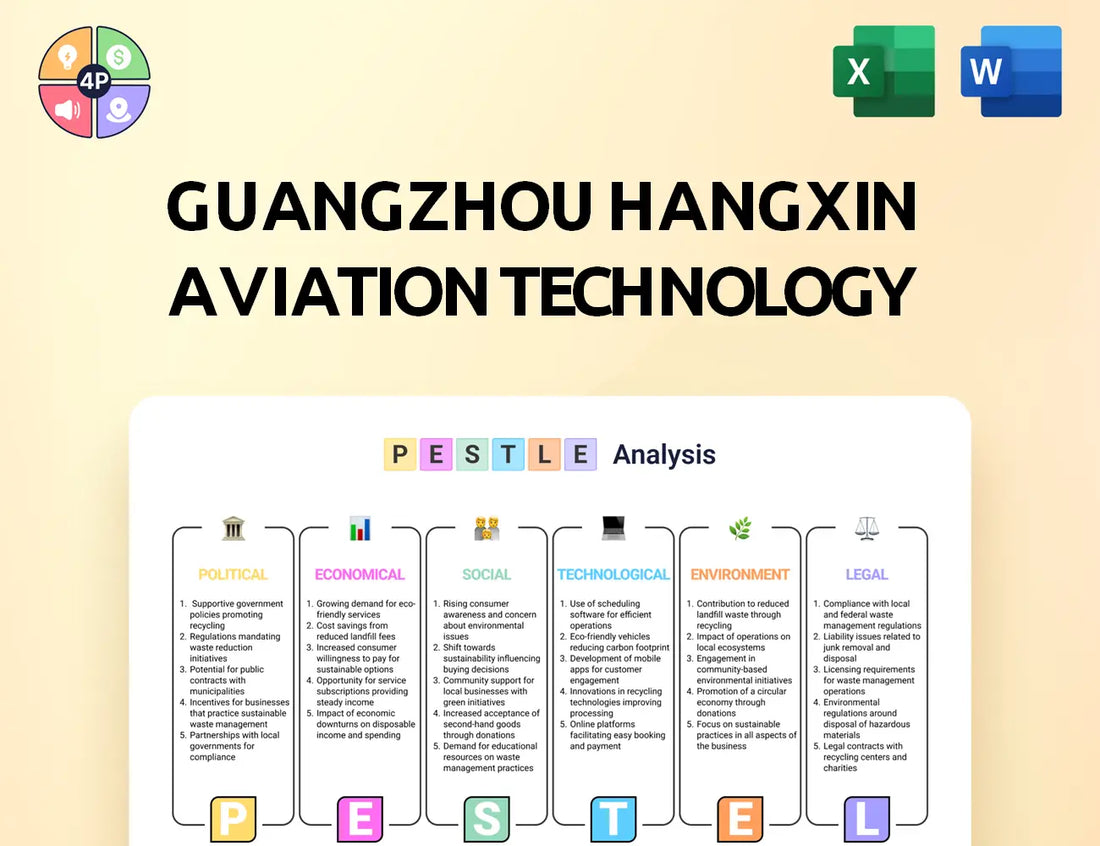 Hangxin Pestle Analysis