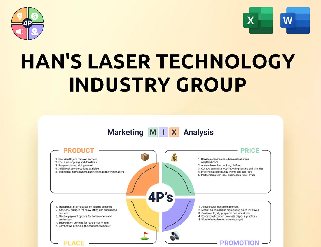 Hanslaser Marketing Mix