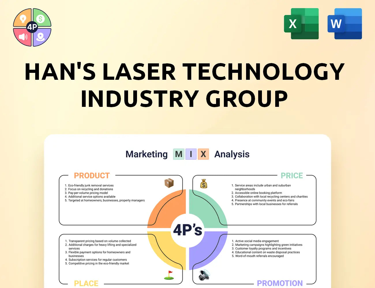 Hanslaser Marketing Mix