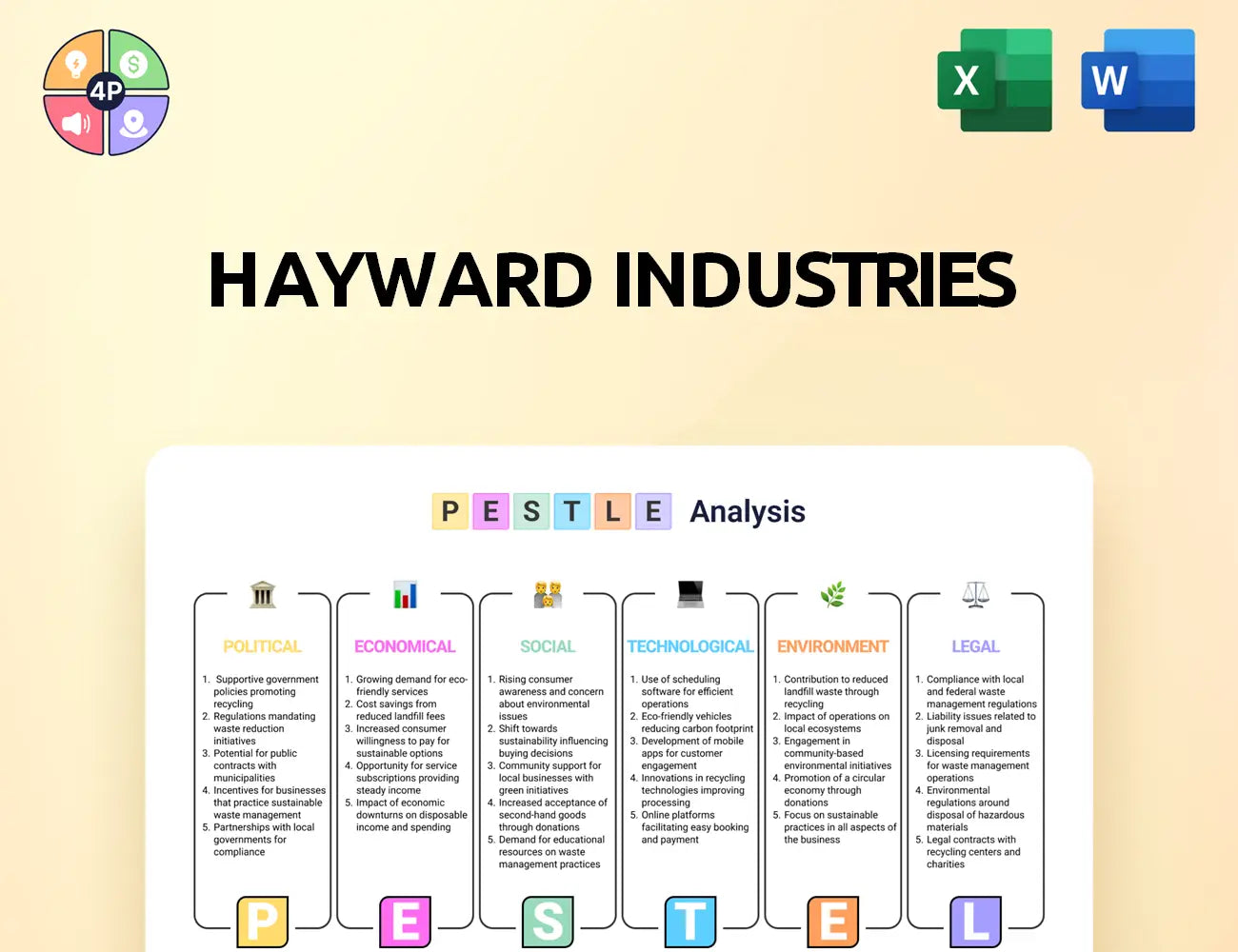 Hayward Pool Pestle Analysis