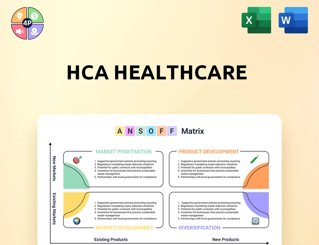 Hcahealthcare Ansoff Matrix