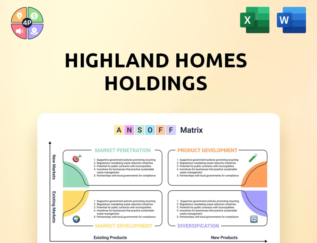 Highlandhomes Ansoff Matrix