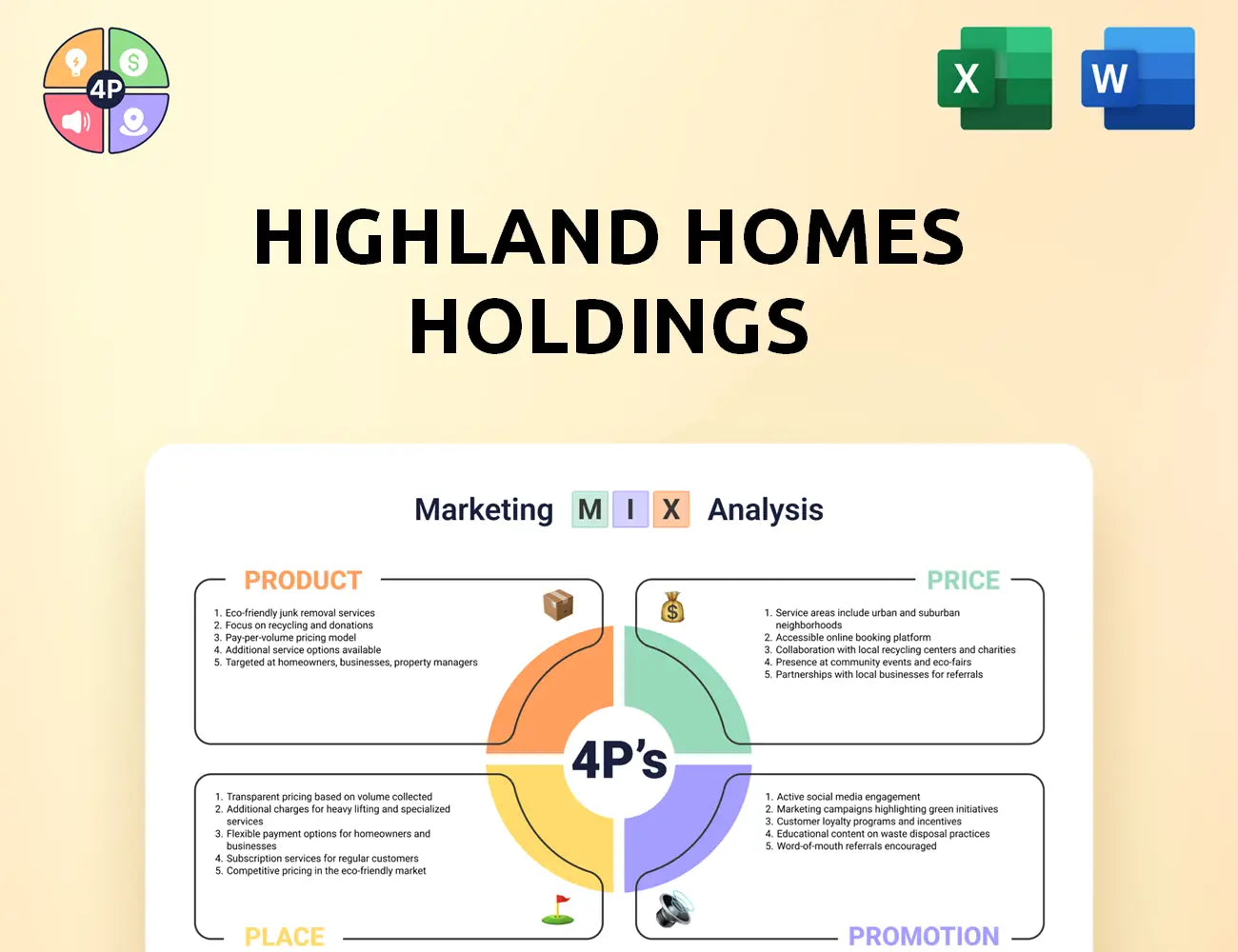 Highlandhomes Marketing Mix