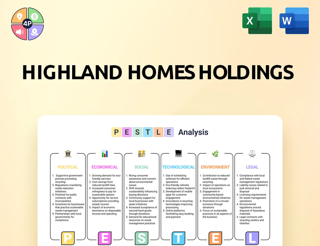 Highlandhomes Pestle Analysis