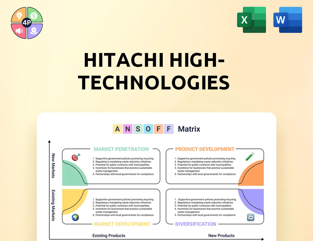 Hitachi Hightech Ansoff Matrix