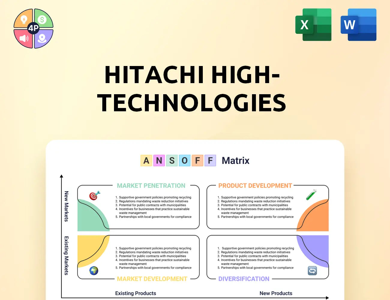 Hitachi Hightech Ansoff Matrix