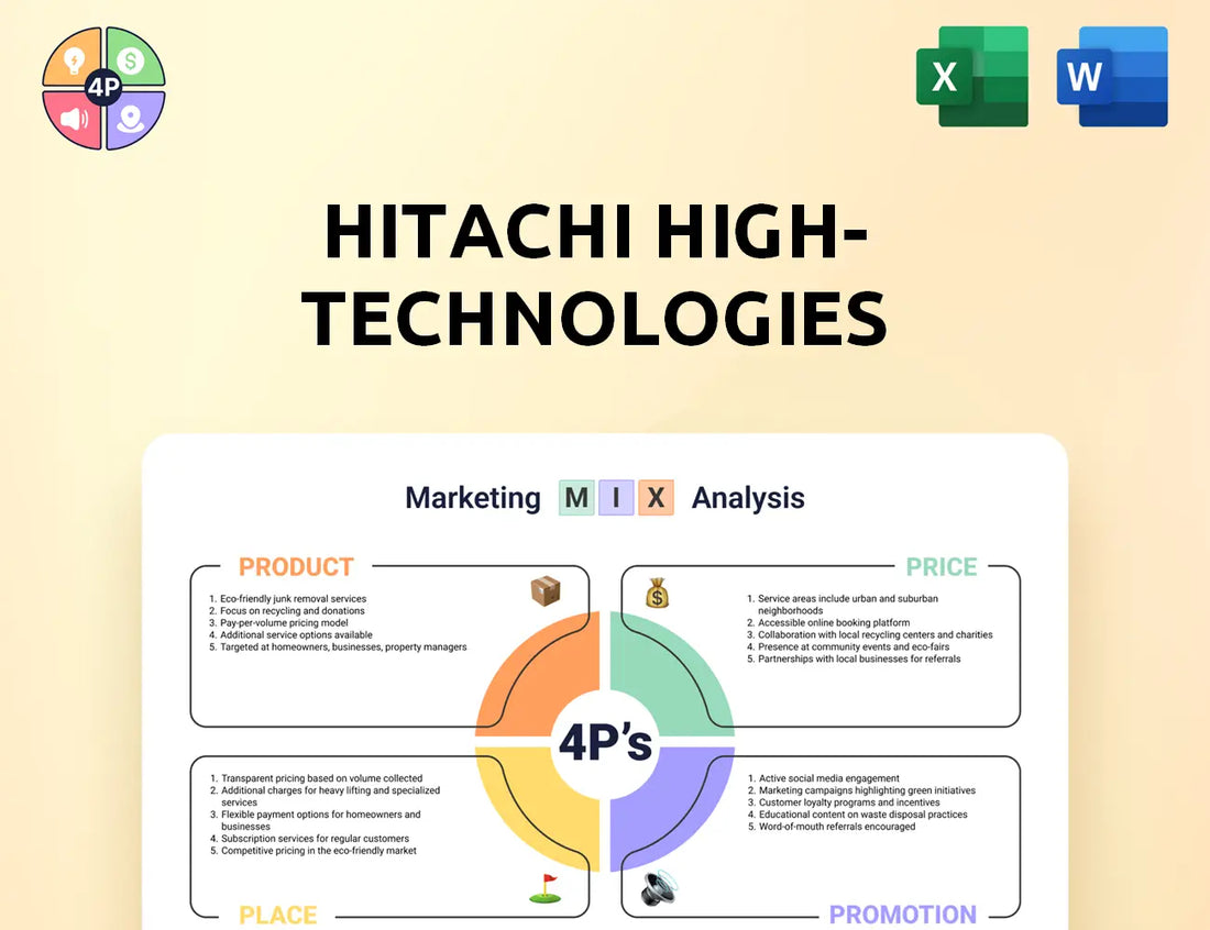 Hitachi Hightech Marketing Mix