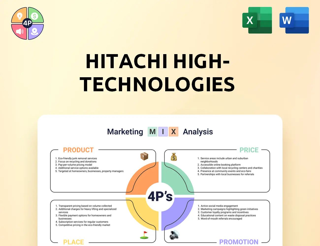 Hitachi Hightech Marketing Mix