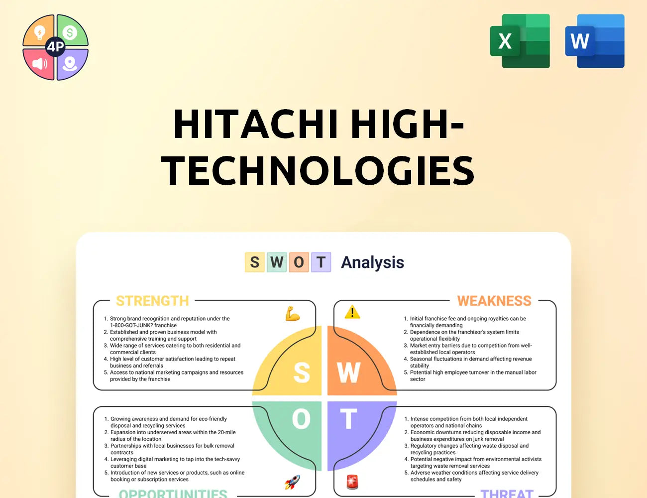 Hitachi Hightech Swot Analysis