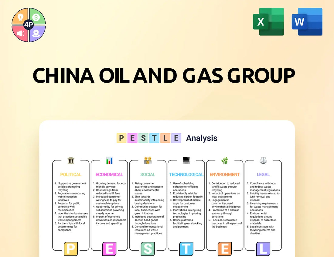 Hk603 Pestle Analysis