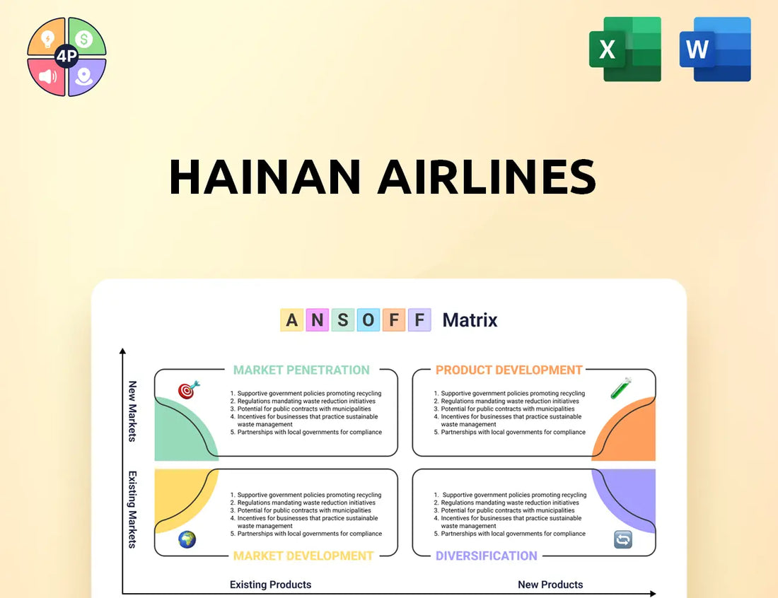 Hnair Ansoff Matrix