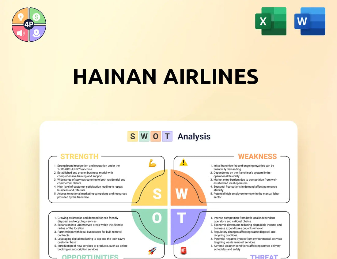 Hnair Swot Analysis