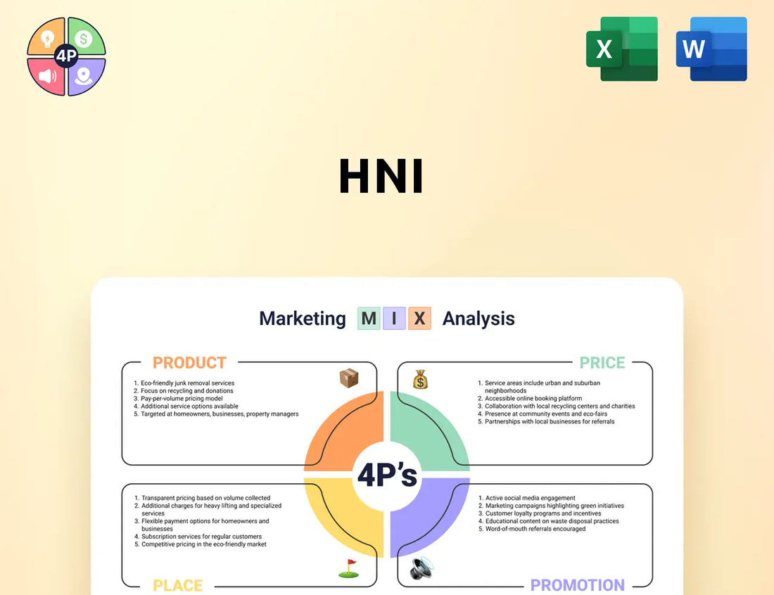 Hnicorp Marketing Mix