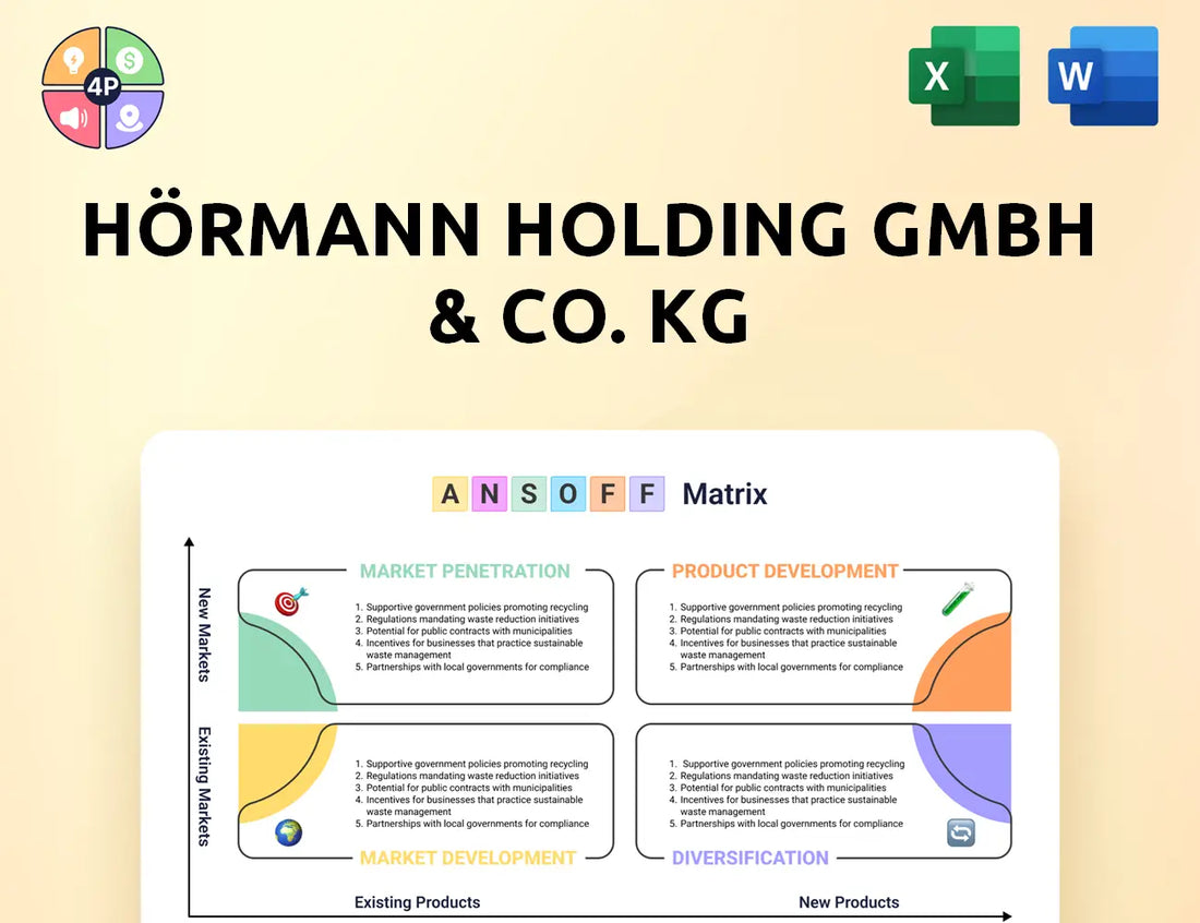 Hoermann Gruppe Ansoff Matrix