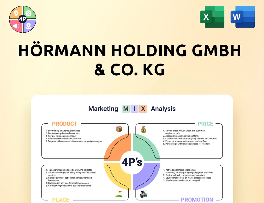 Hoermann Gruppe Marketing Mix