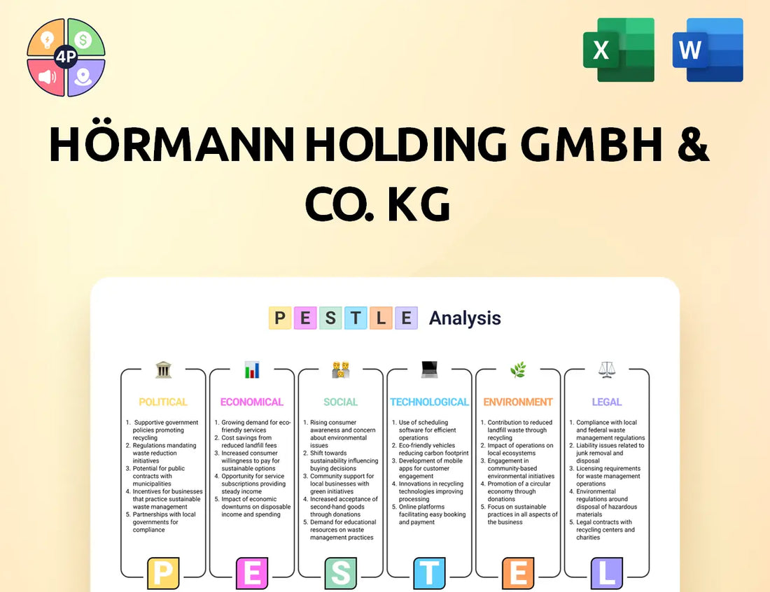 Hoermann Gruppe Pestle Analysis