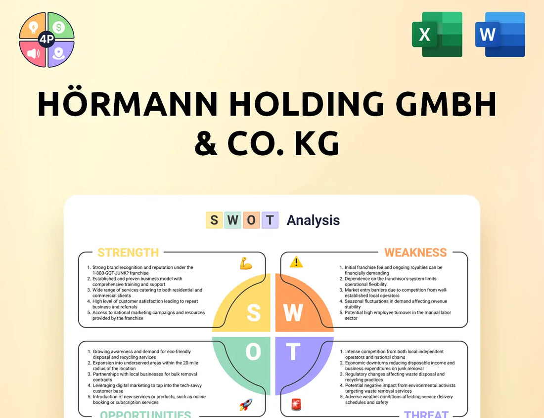 Hoermann Gruppe Swot Analysis