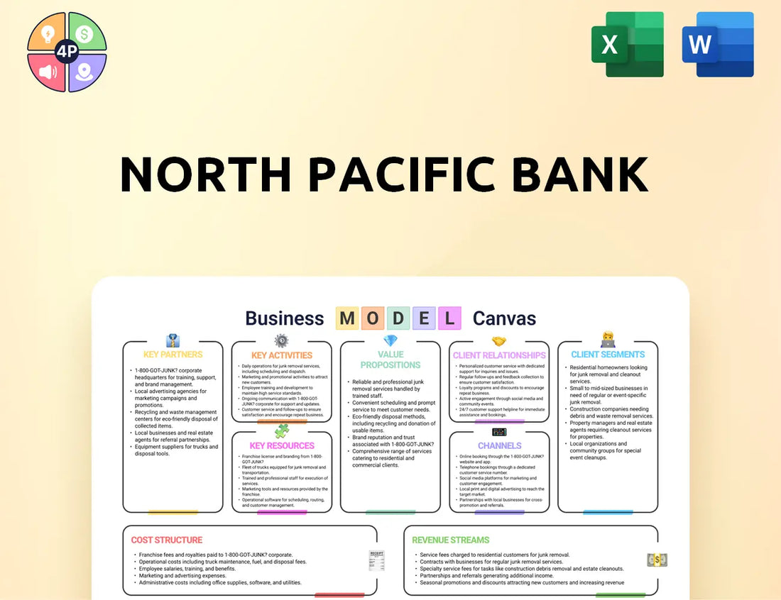 Hokuyobank Canvas Business Model