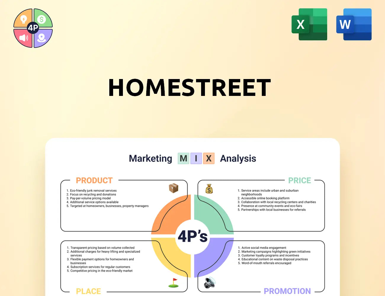 Homestreet Marketing Mix