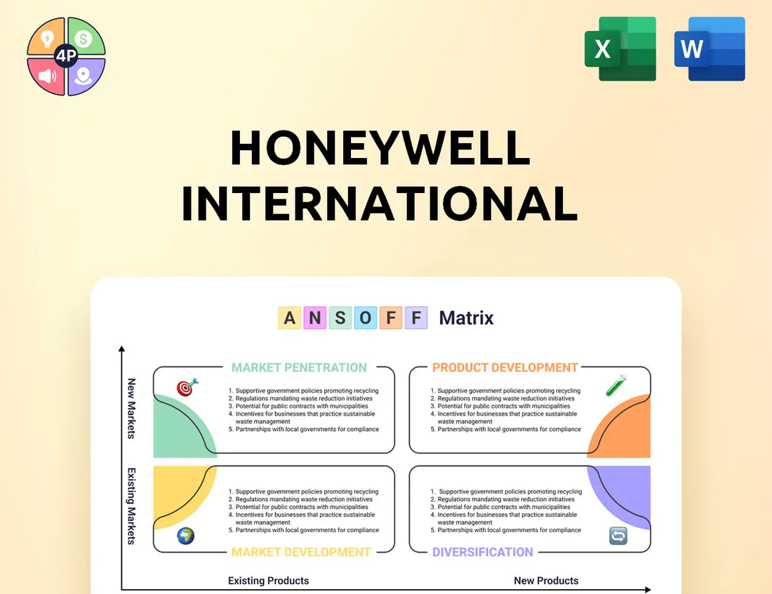Honeywell Ansoff Matrix