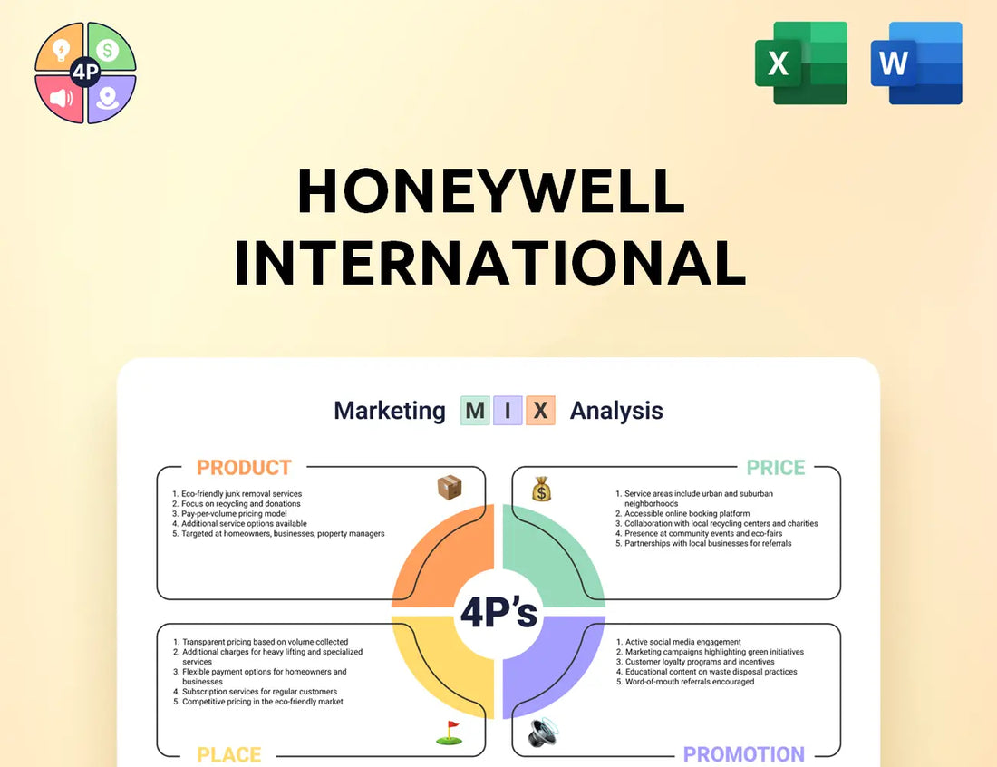 Honeywell Marketing Mix
