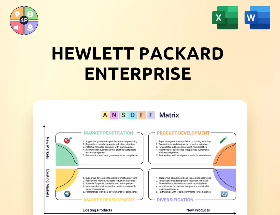 Hpe Ansoff Matrix
