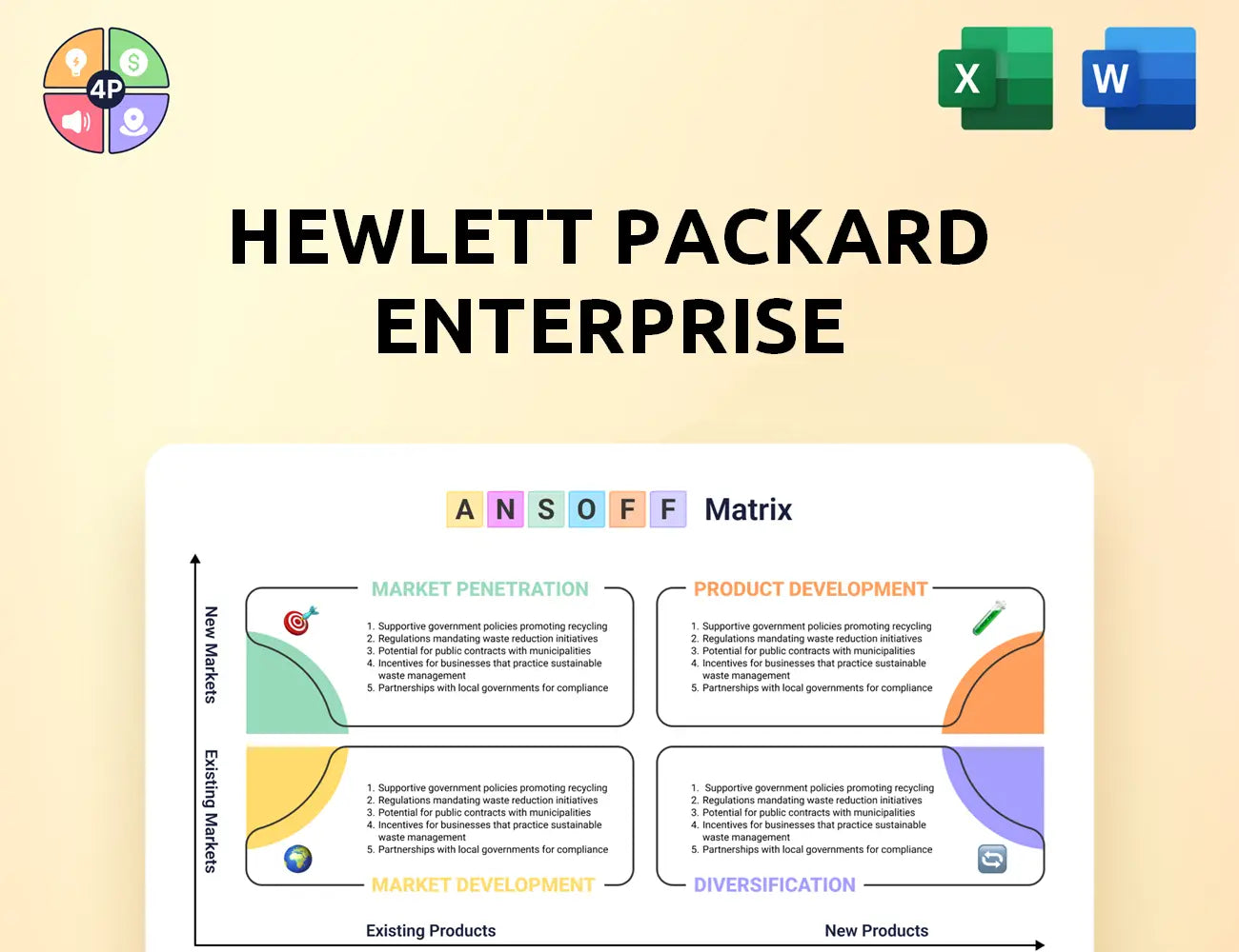 Hpe Ansoff Matrix