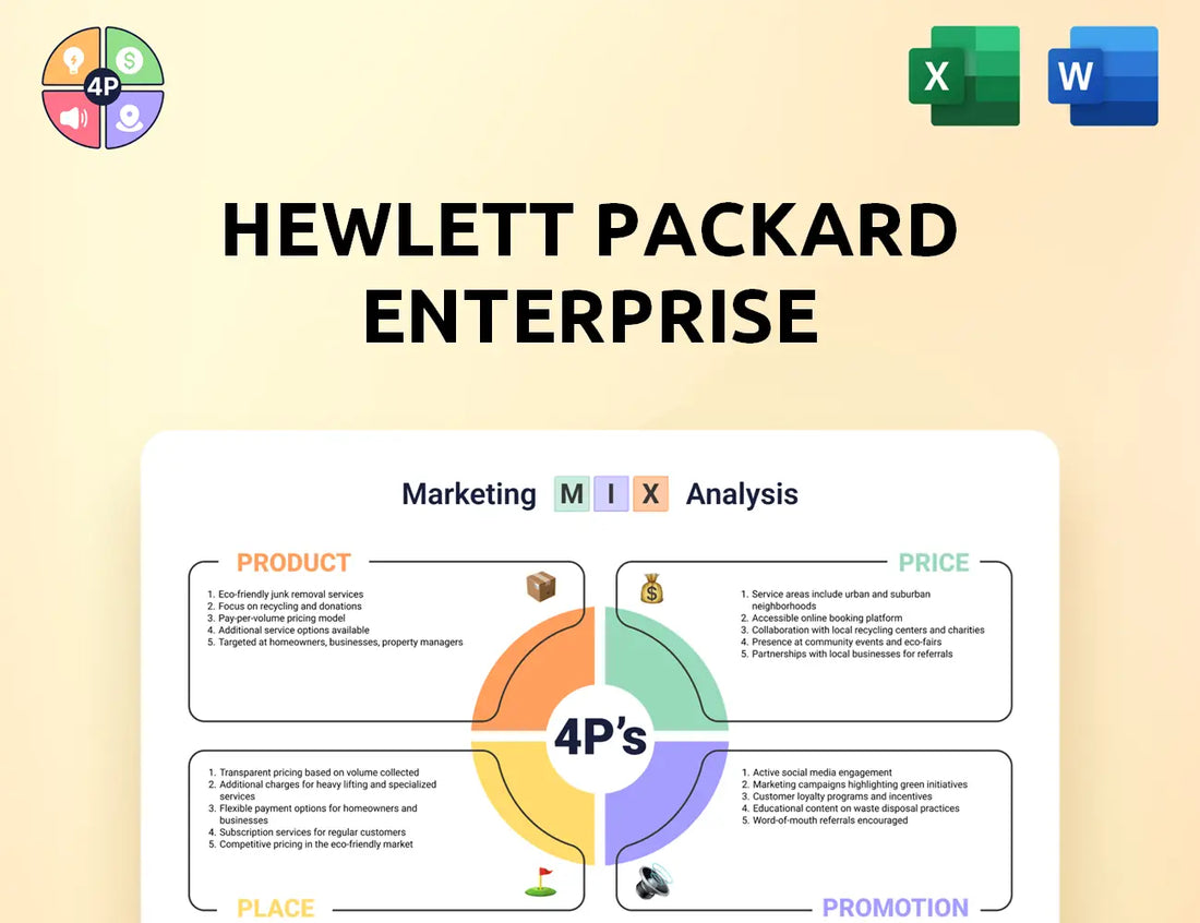 Hpe Marketing Mix
