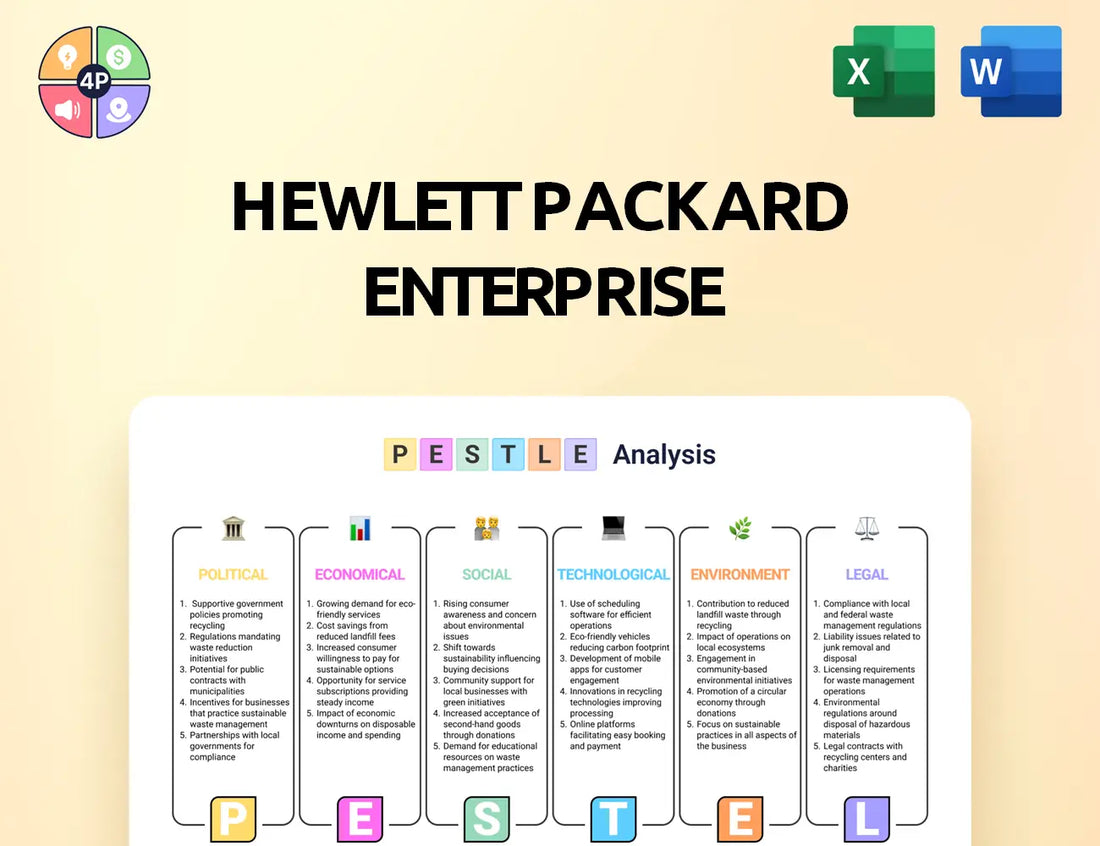 Hpe Pestle Analysis