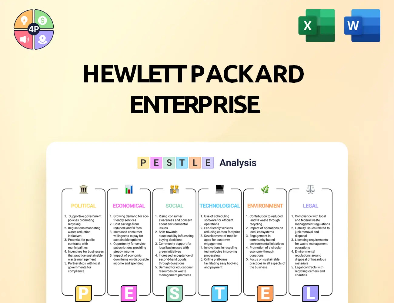 Hpe Pestle Analysis