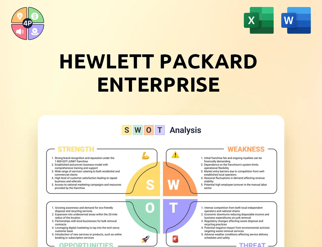 Hpe Swot Analysis