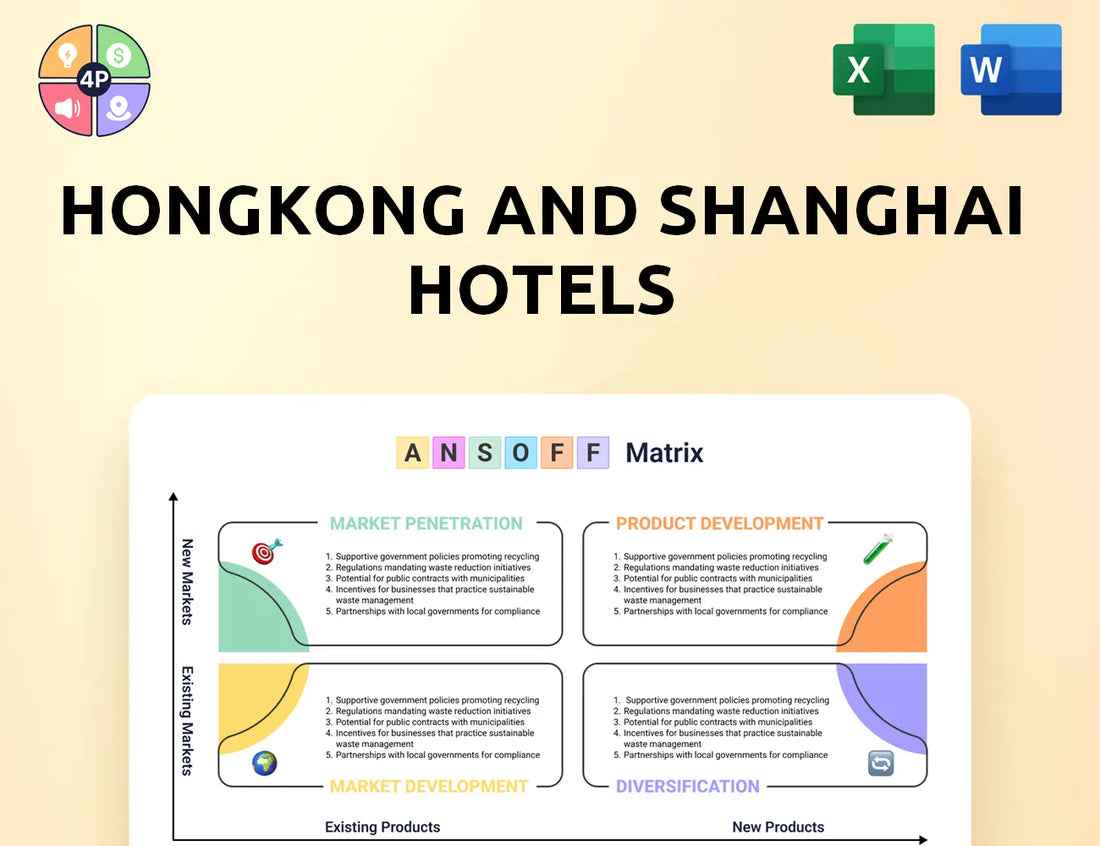 Hshgroup Ansoff Matrix