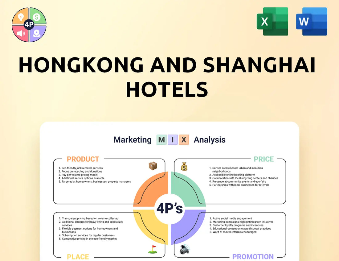 Hshgroup Marketing Mix