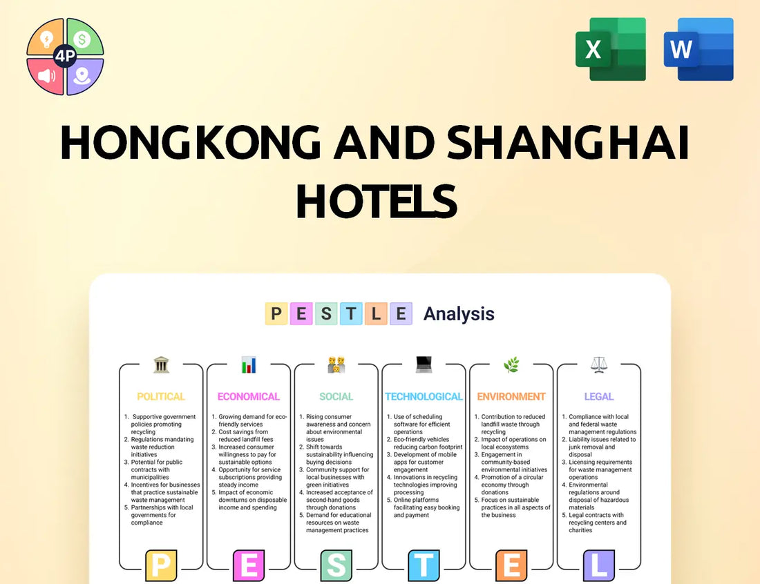 Hshgroup Pestle Analysis