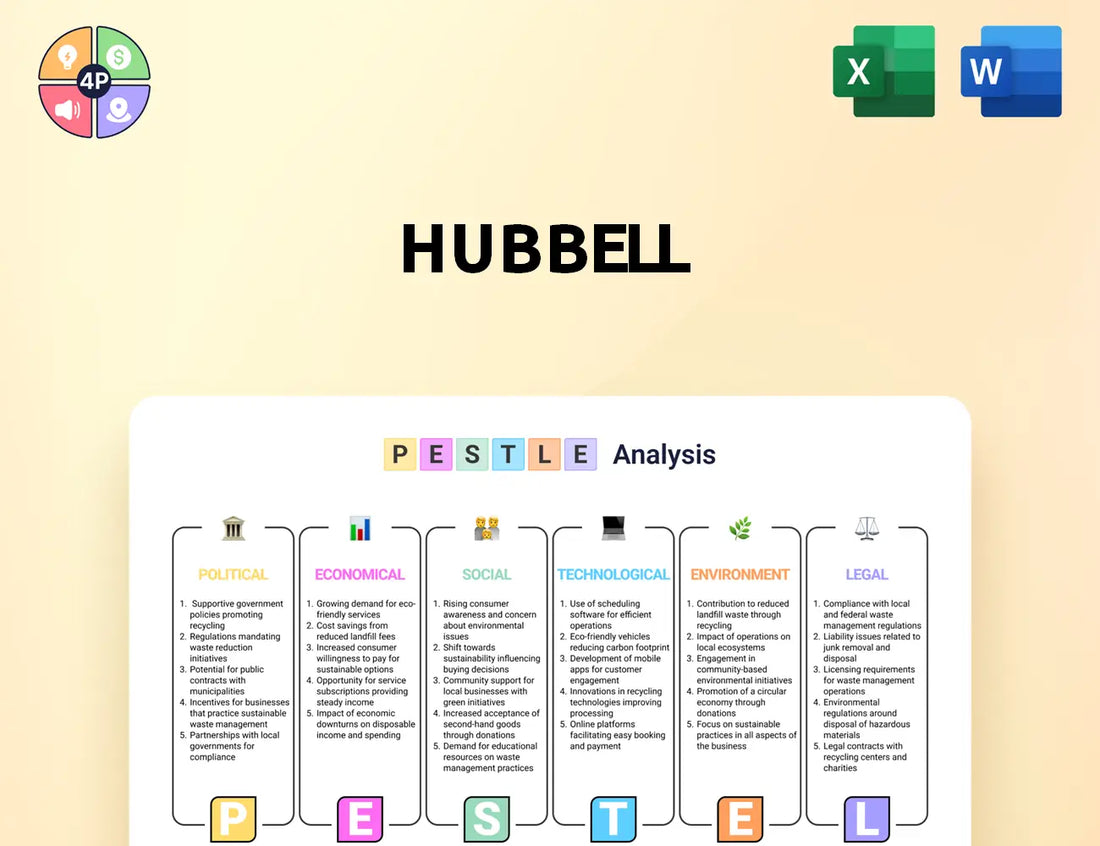 Hubbell Pestle Analysis