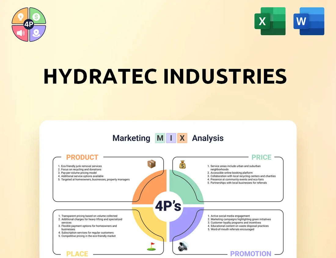 Hydratec Marketing Mix