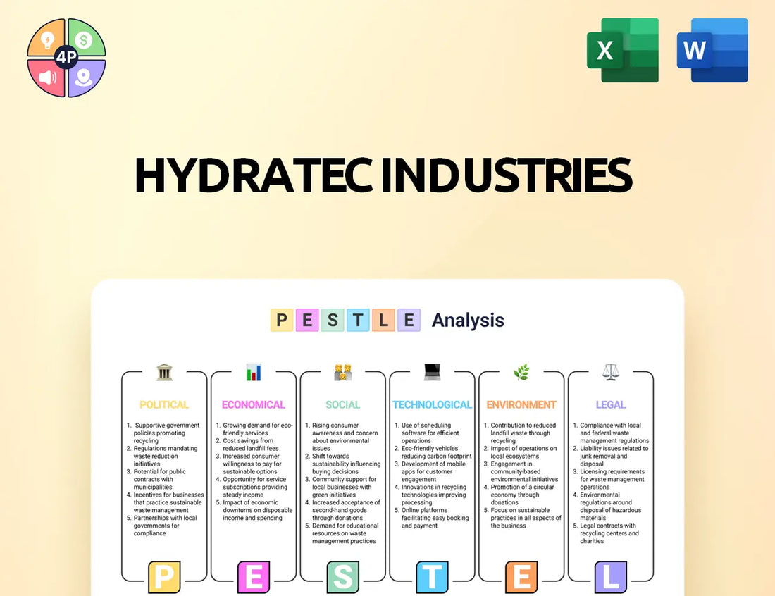 Hydratec Pestle Analysis