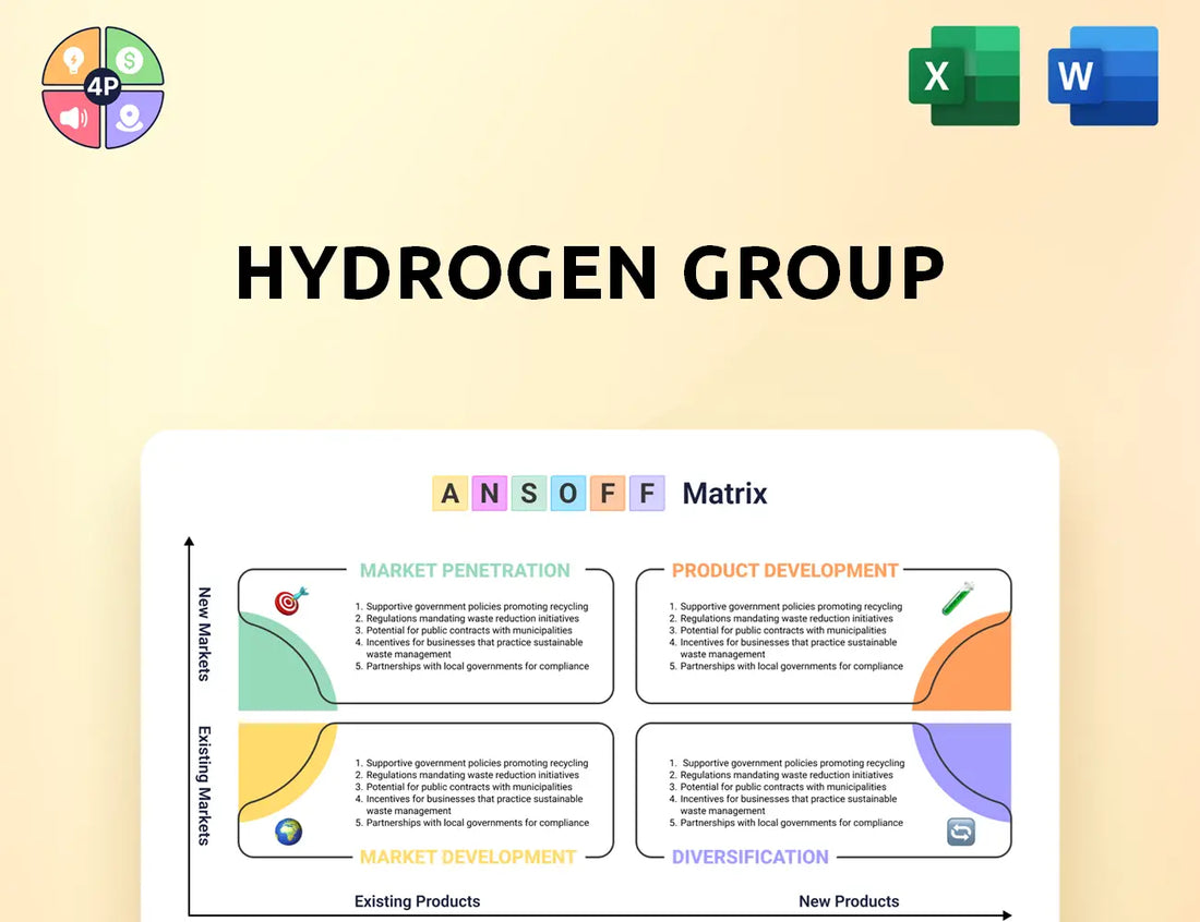 Hydrogengroup Ansoff Matrix