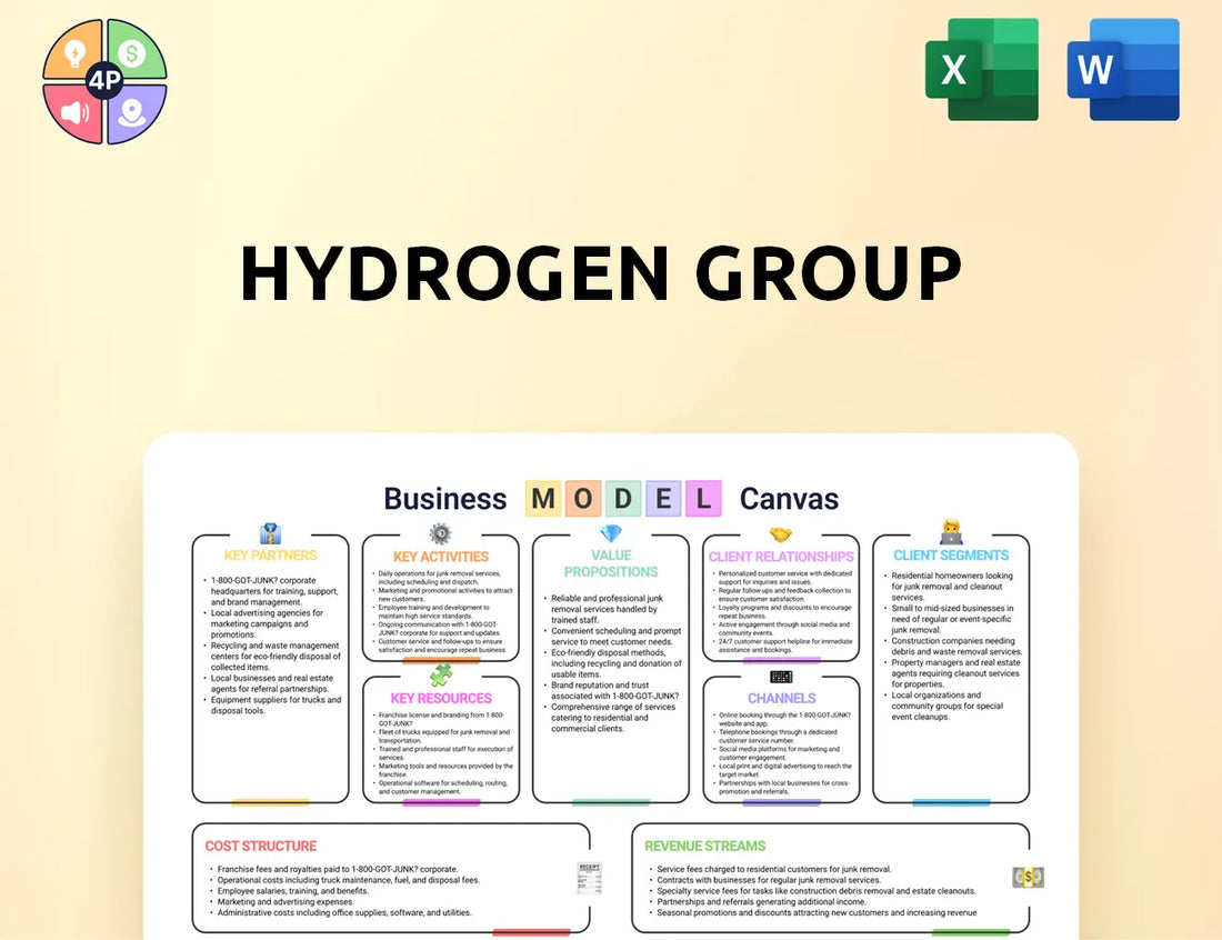 Hydrogengroup Canvas Business Model