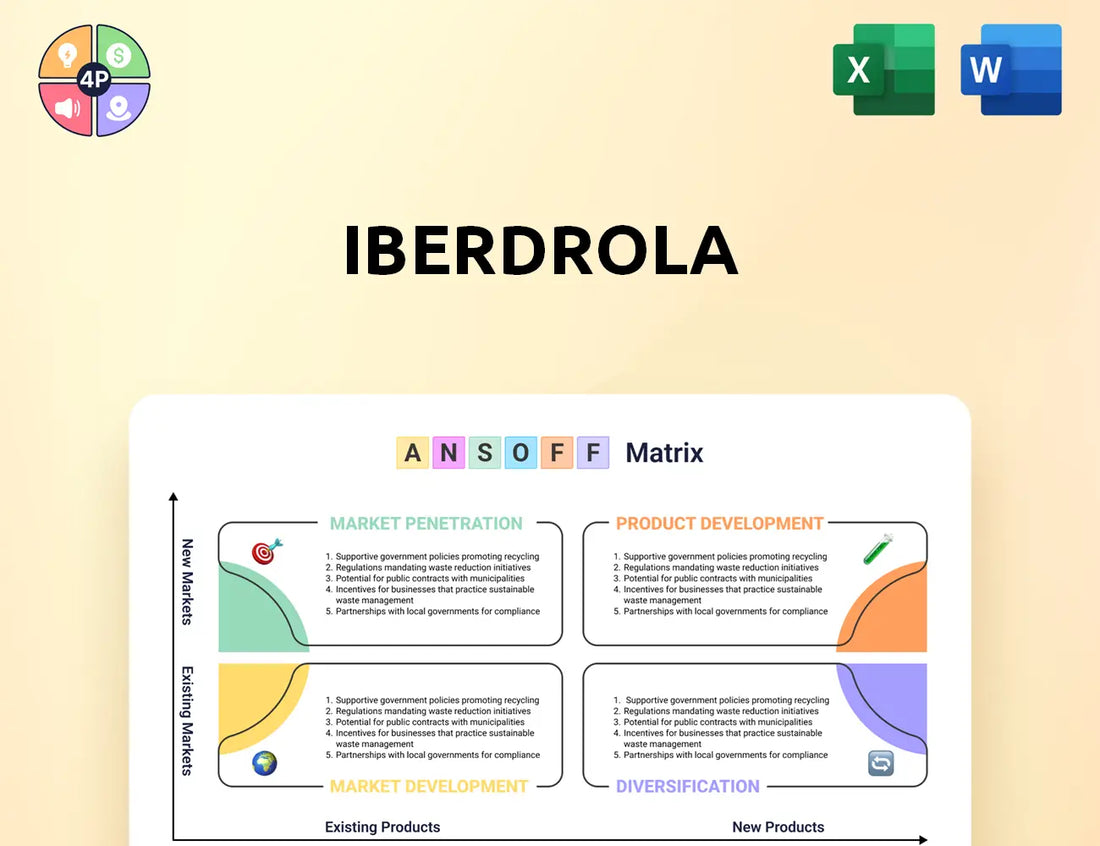 Iberdrola Ansoff Matrix
