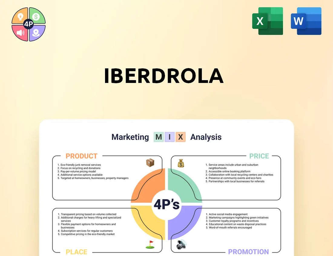 Iberdrola Marketing Mix