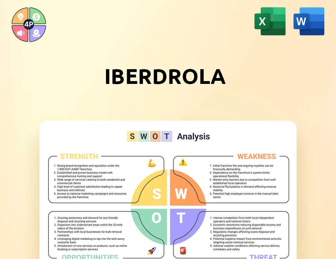 Iberdrola Swot Analysis