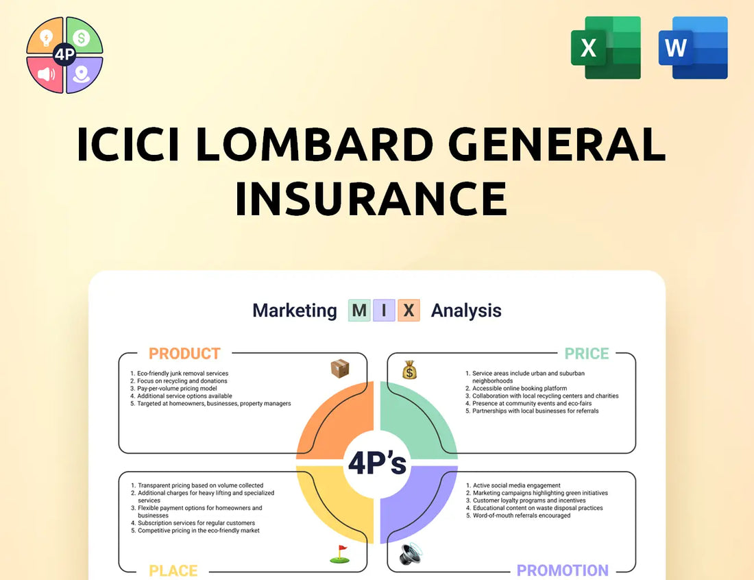 Icicilombard Marketing Mix