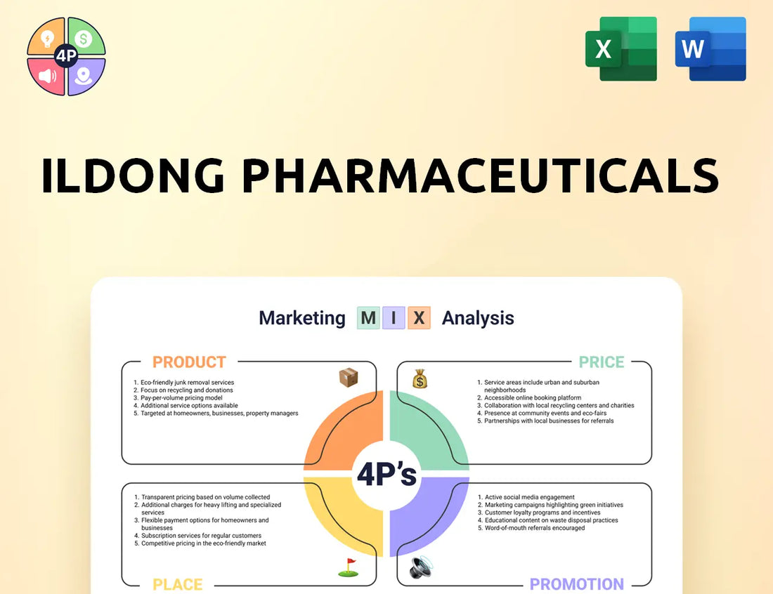 Ildong Marketing Mix