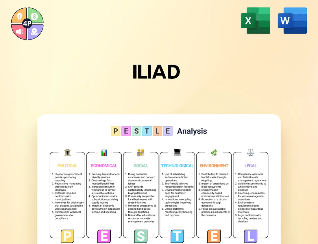 Iliad Pestle Analysis