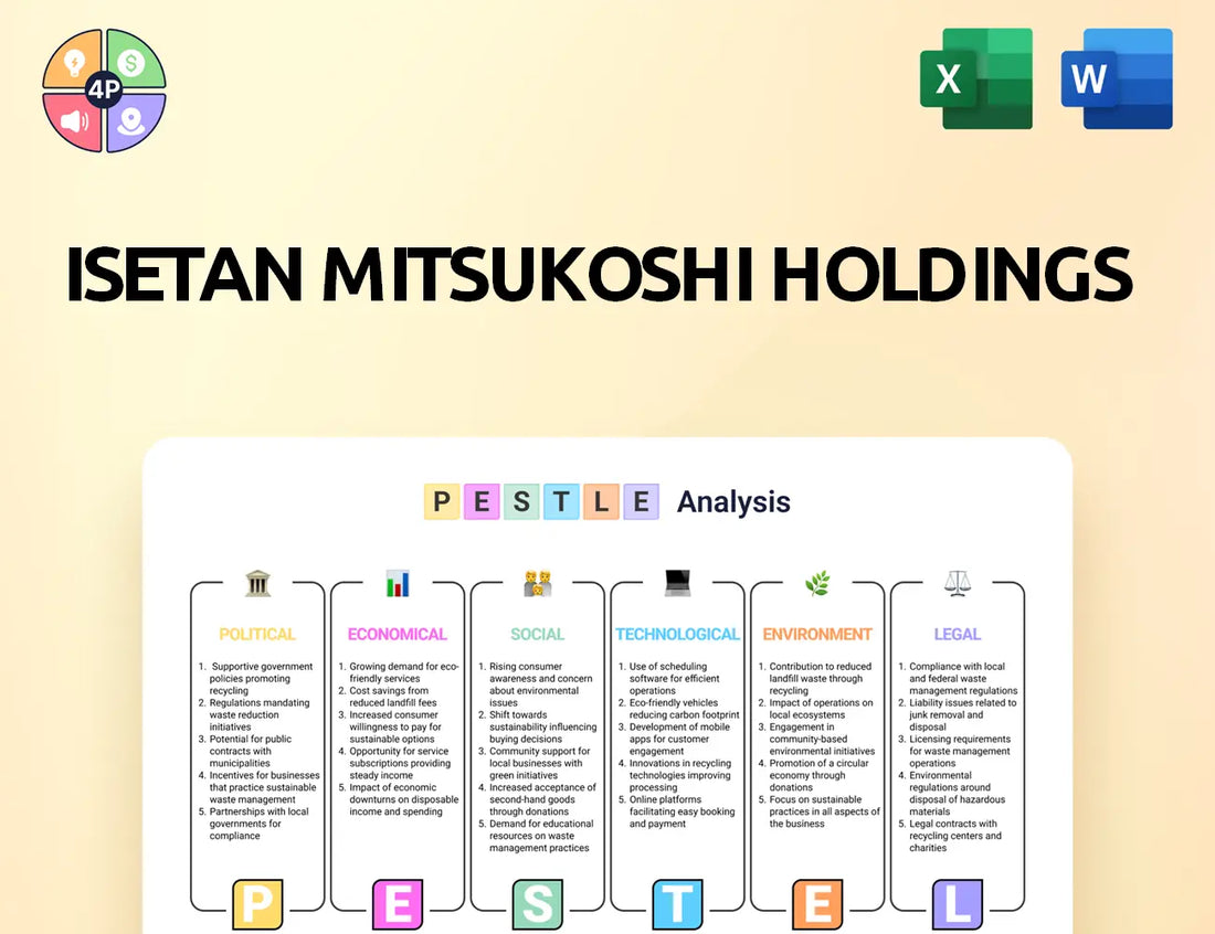 Imhds Pestle Analysis