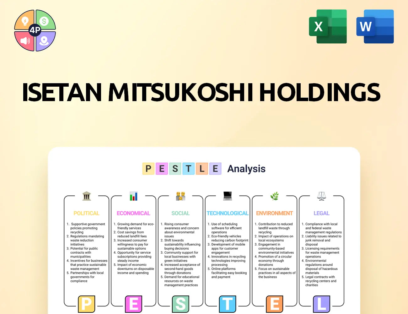 Imhds Pestle Analysis