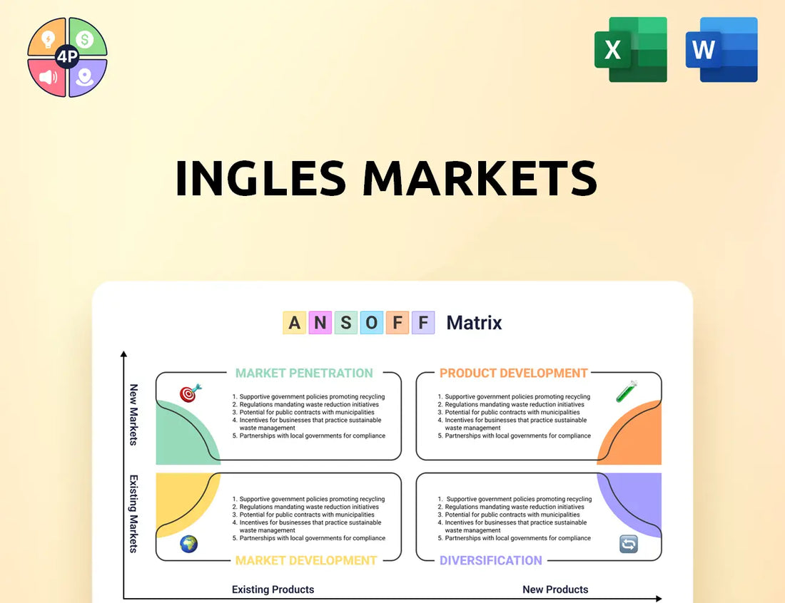 Ingles Markets Ansoff Matrix