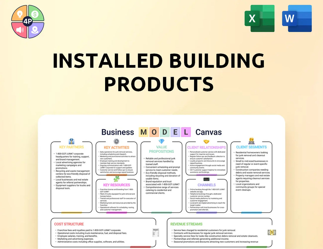 Installedbuildingproducts Canvas Business Model